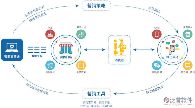 家庭安全攻略:开锁换锁的正确方式