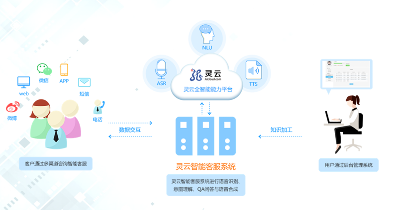南漳开锁:守护生活的安全锁钥