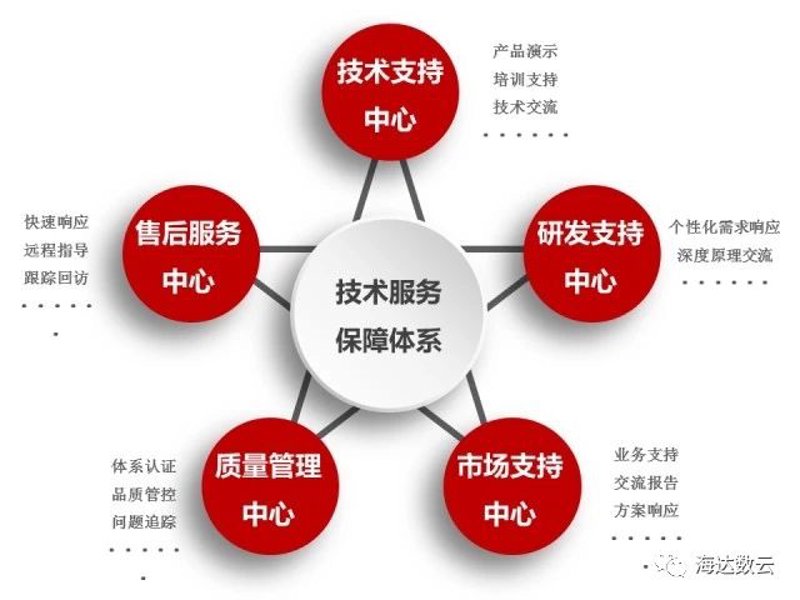 配钥匙不再难找好师傅,选购指南助你轻松搞定!
